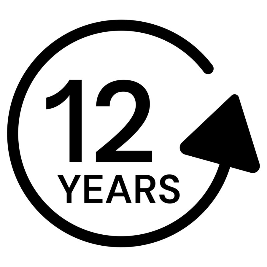 12 years of expertise
